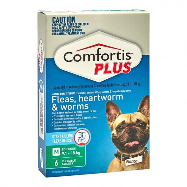 Comfortis Plus Green For Medium Dogs 6Pack - PetBuy