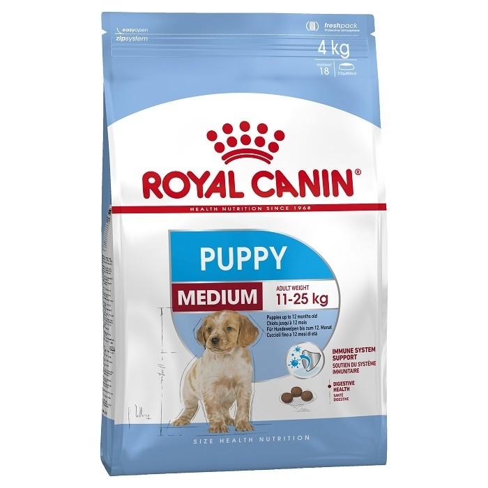 Royal Canin Medium Junior Dog Food - PetBuy