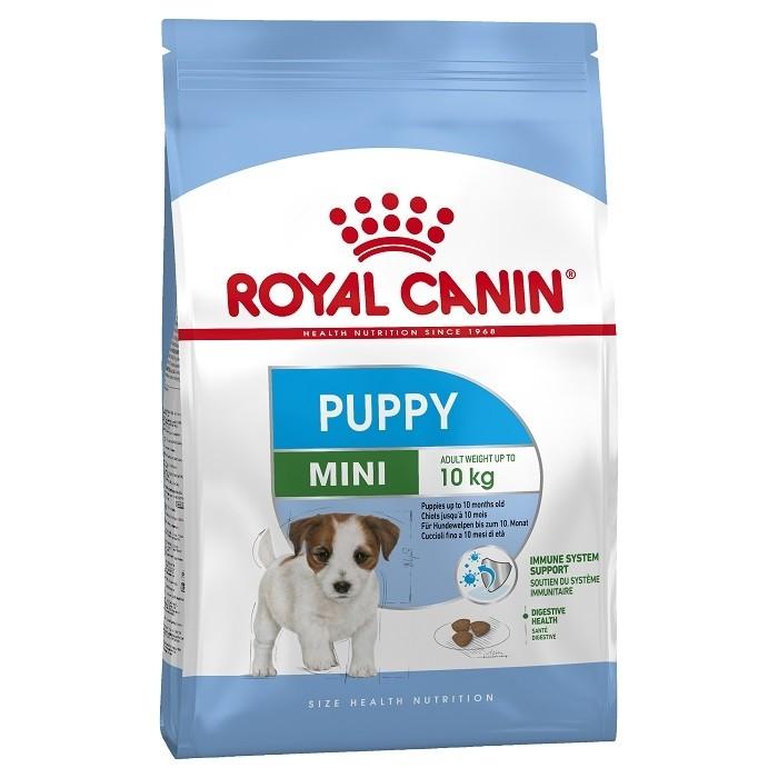 Royal Canin Mini Puppy Food - PetBuy
